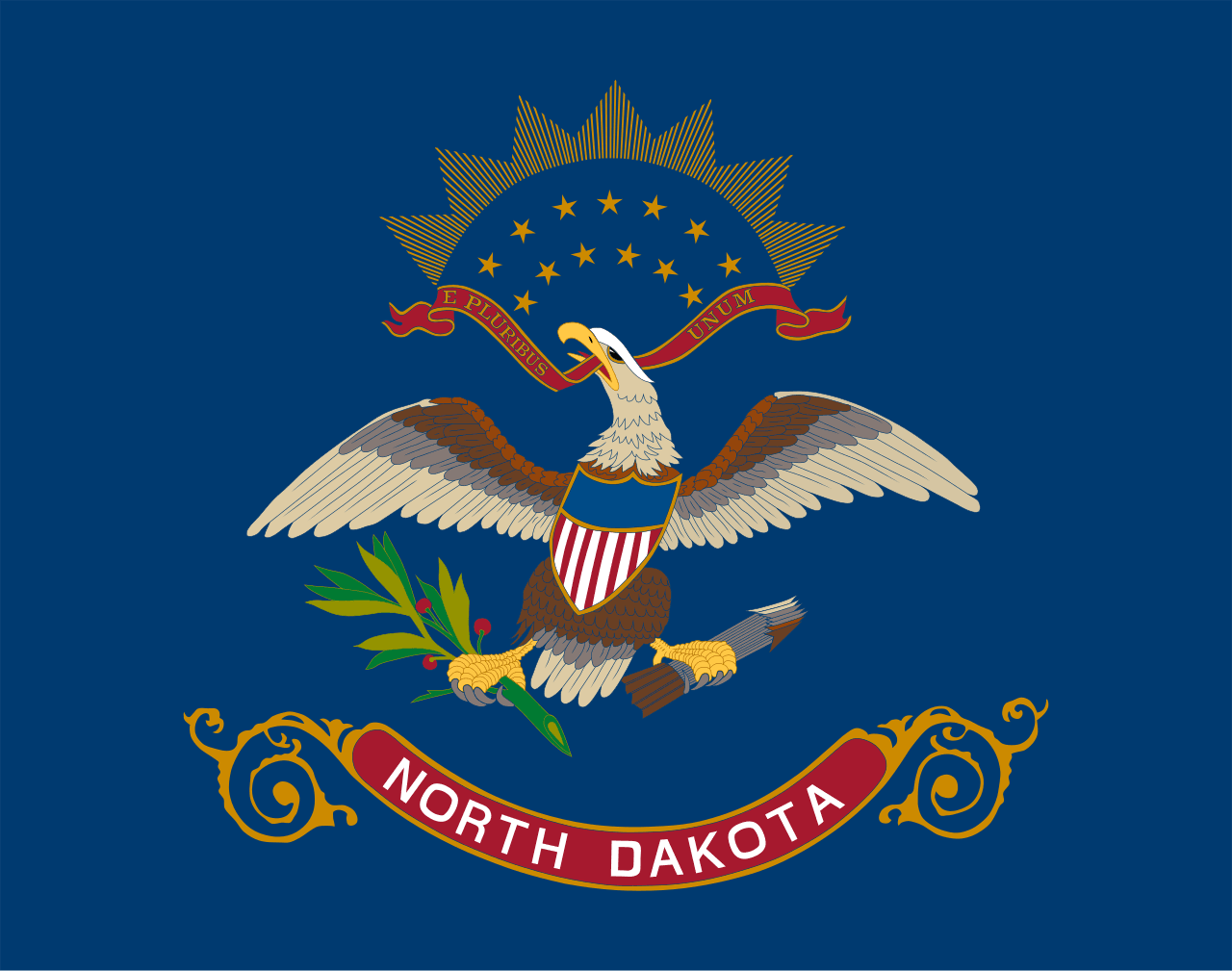 North Dakota business funding